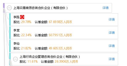 上海云盾商務咨詢合伙企業(yè) 有限合伙