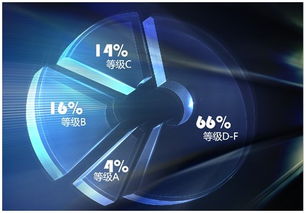 別給醫(yī)療數(shù)據(jù)泄露大行 方便之門