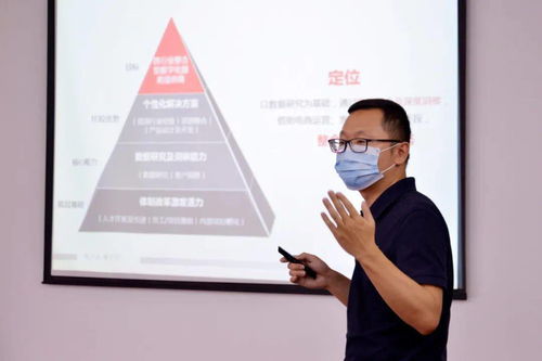 王劍鋒調(diào)研商務(wù)咨詢公司 理思路 明方向 定目標(biāo)