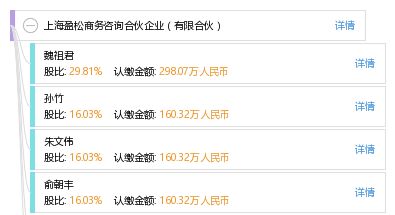 上海盈松商務咨詢合伙企業(yè) 有限合伙