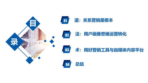 移動(dòng)互聯(lián)網(wǎng)時(shí)代企業(yè)應(yīng)該如何建設(shè)品牌ip