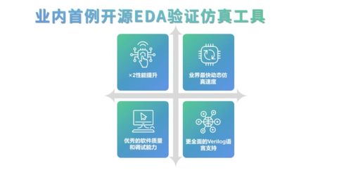 芯華章宣布推出商業(yè)級開源eda產(chǎn)品 2倍性能提升 加速完善中國eda產(chǎn)業(yè)鏈
